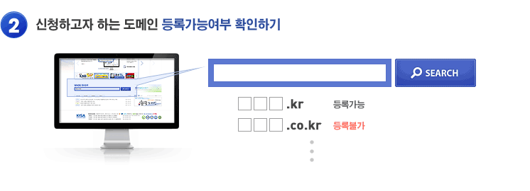 2. 신청하고자 하는 도메인 등록가능여부 확인하기. 검색창에 .kr 또는 .co.kr 도메인을 SEARCH하여 등록가능,등록불가 확인